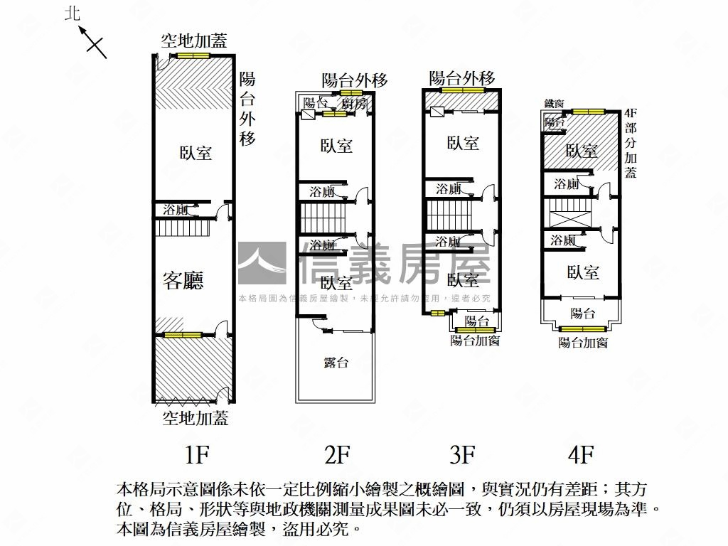 南應大獨院別墅房屋室內格局與周邊環境