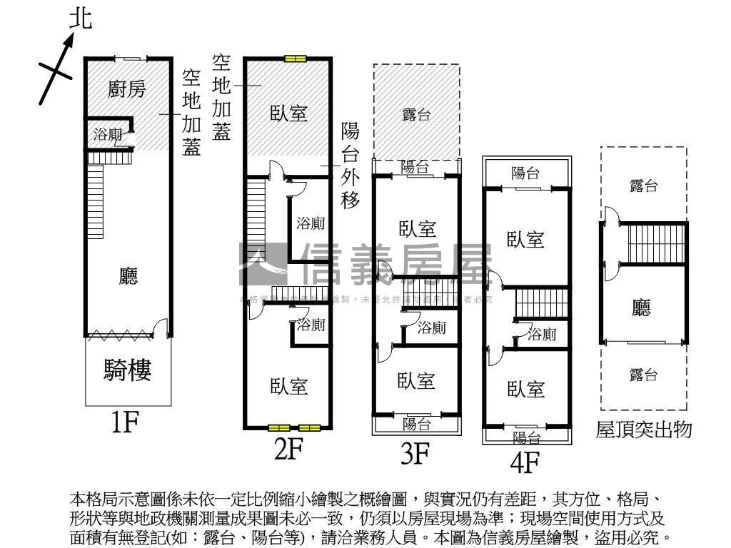 鳳山區｜和成路｜透店房屋室內格局與周邊環境