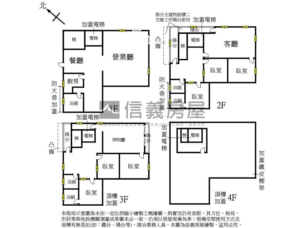 艋舺傳家寶－電梯豪邸房屋室內格局與周邊環境