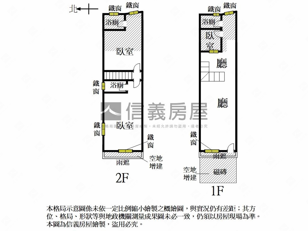 府城光影透天Ⅱ房屋室內格局與周邊環境