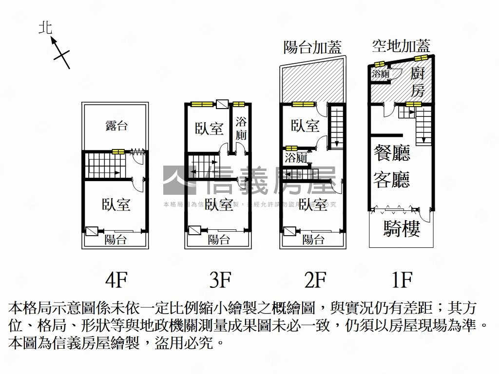 近崇學國小約五米面寬透天房屋室內格局與周邊環境