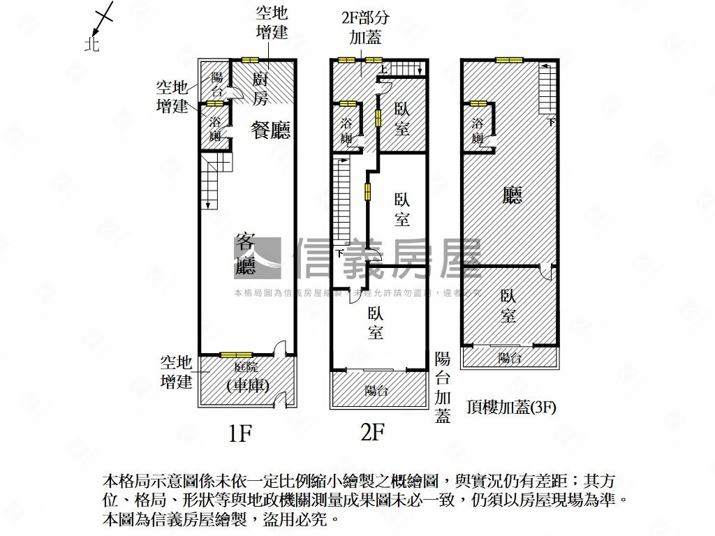 近振興公園翻新獨院墅房屋室內格局與周邊環境