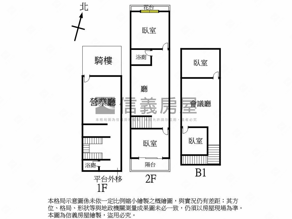 ＶＲ向上南路稀有✦金店面房屋室內格局與周邊環境