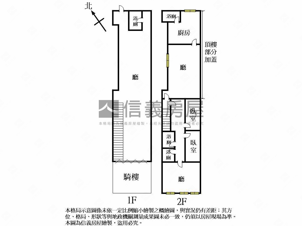 中區臺灣大道優質透店房屋室內格局與周邊環境