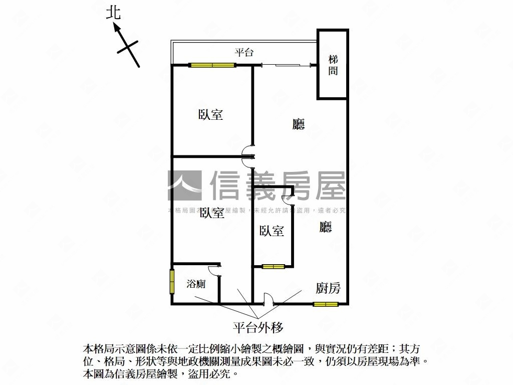 林森巷弄優質１樓美妝戶房屋室內格局與周邊環境