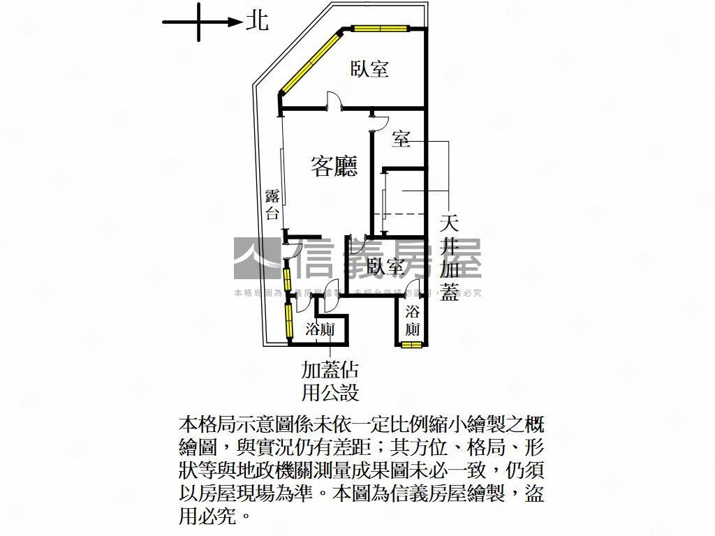 近新街國小兩房️房屋室內格局與周邊環境