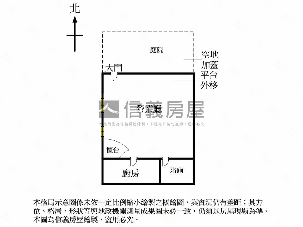 天母新光三越商圈精選店面房屋室內格局與周邊環境