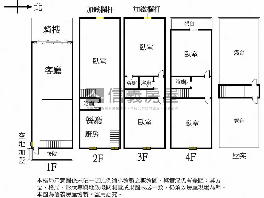 潭子運動公園旁美透天房屋室內格局與周邊環境