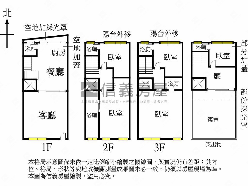 近北勢東住家電梯別墅房屋室內格局與周邊環境