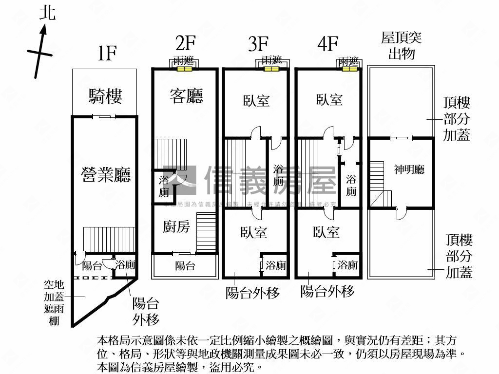 柳川面公園震後透天房屋室內格局與周邊環境