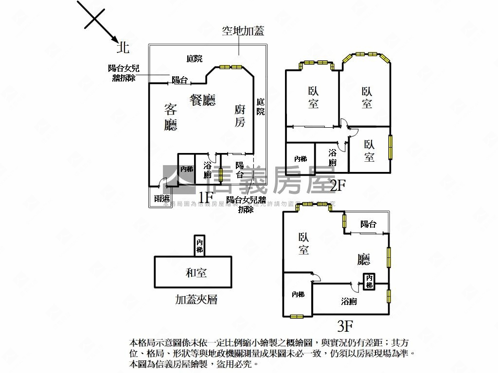 綠中海豪邸尊爵別墅房屋室內格局與周邊環境