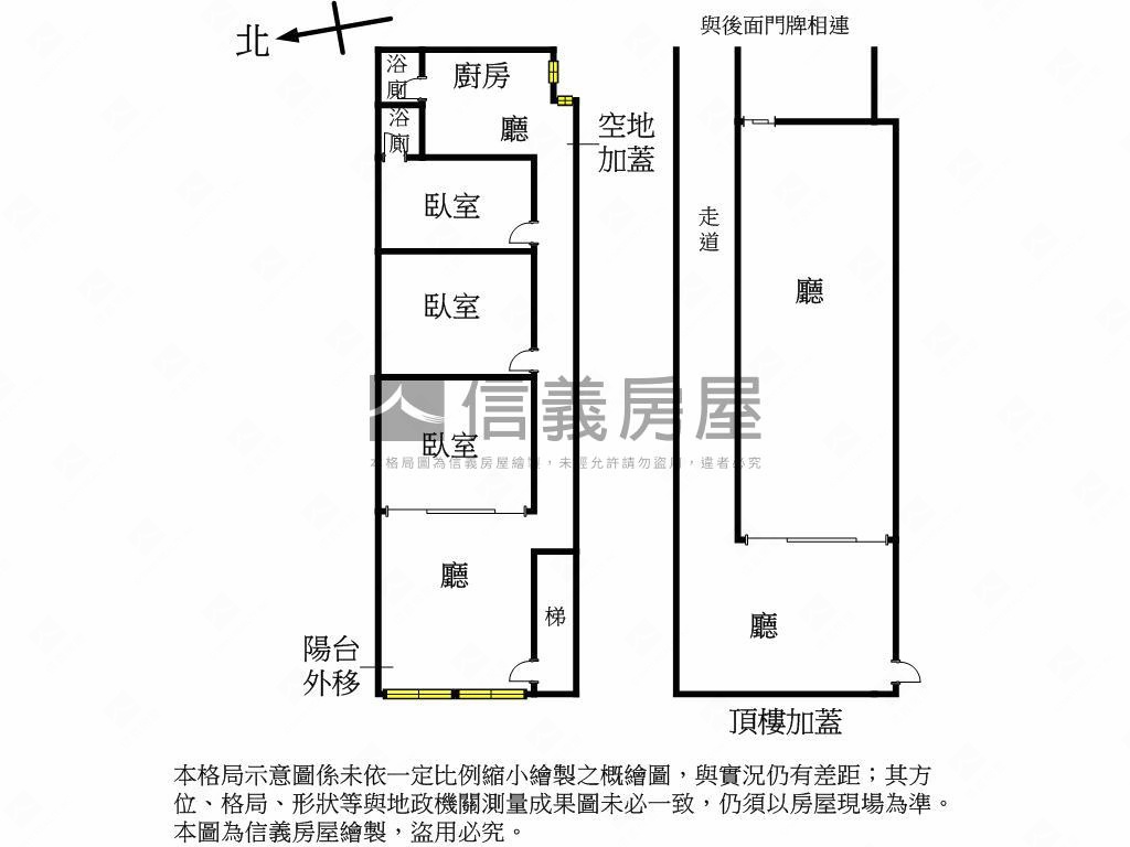 基隆信五路質感美裝潢三房房屋室內格局與周邊環境