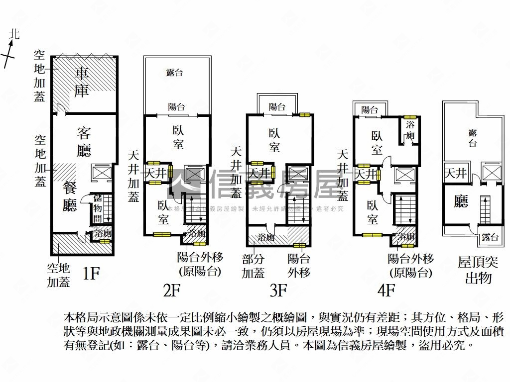 ㊝光州七街★電梯雙車別墅房屋室內格局與周邊環境
