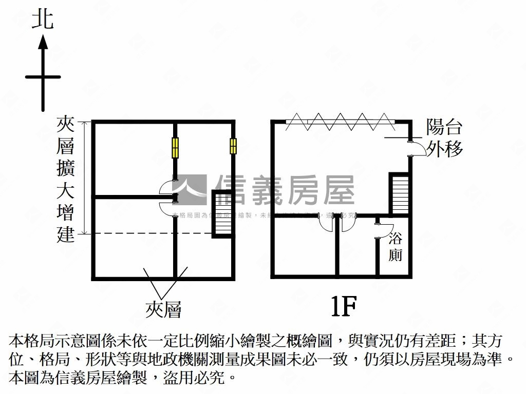 新莊雙捷挑高三角金店面房屋室內格局與周邊環境