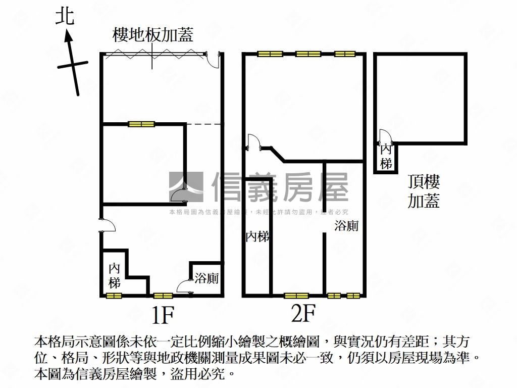 優質機能透天稀有釋出房屋室內格局與周邊環境