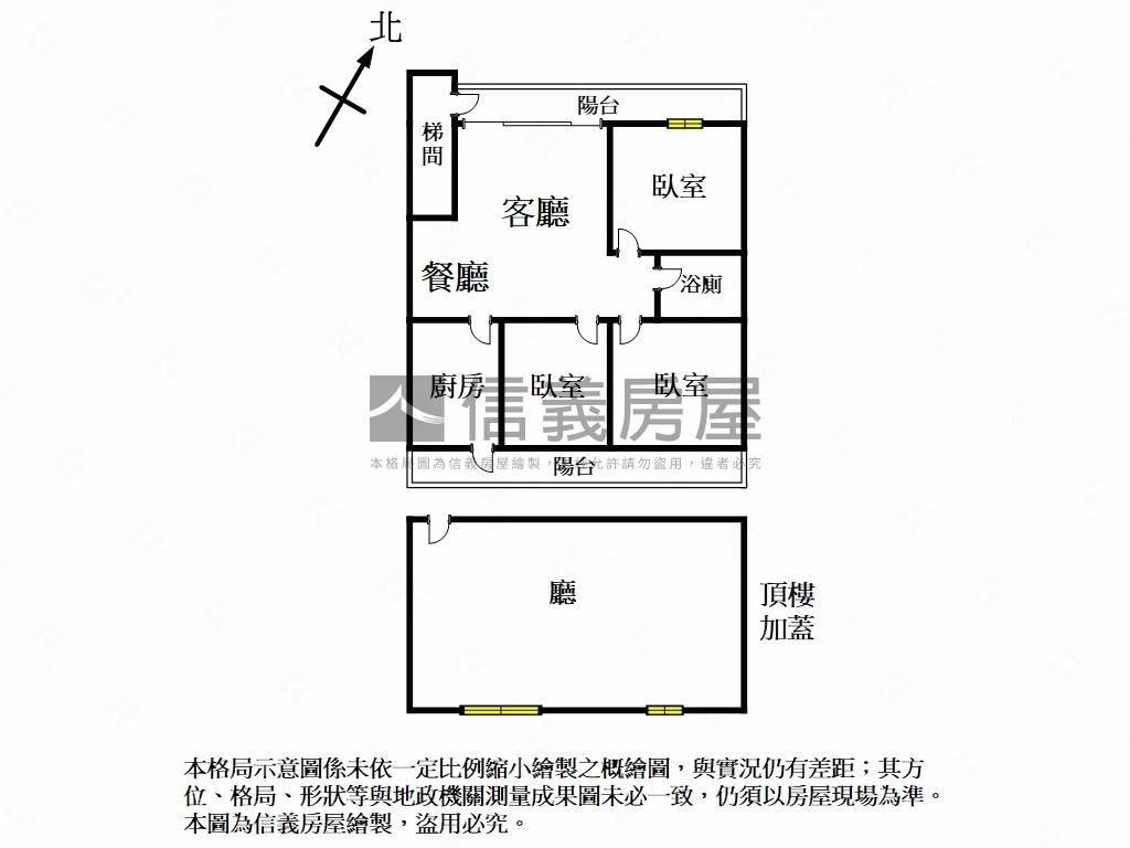 萬大捷運超值三房房屋室內格局與周邊環境