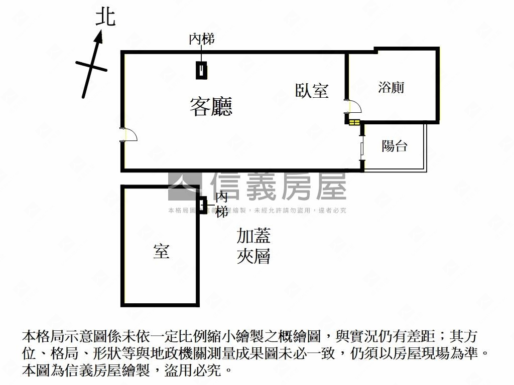 大安雙捷運親家公園精品宅房屋室內格局與周邊環境