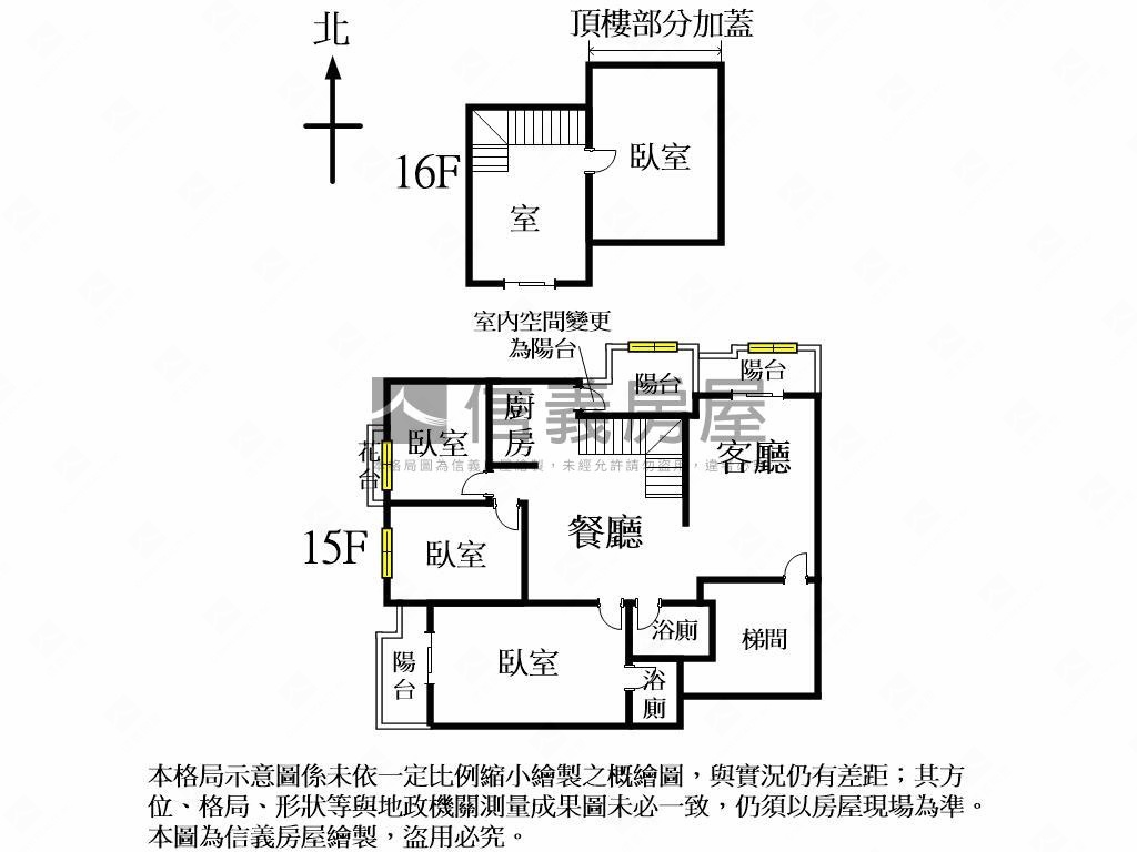 利亞倫敦樓中樓稀有釋出房屋室內格局與周邊環境