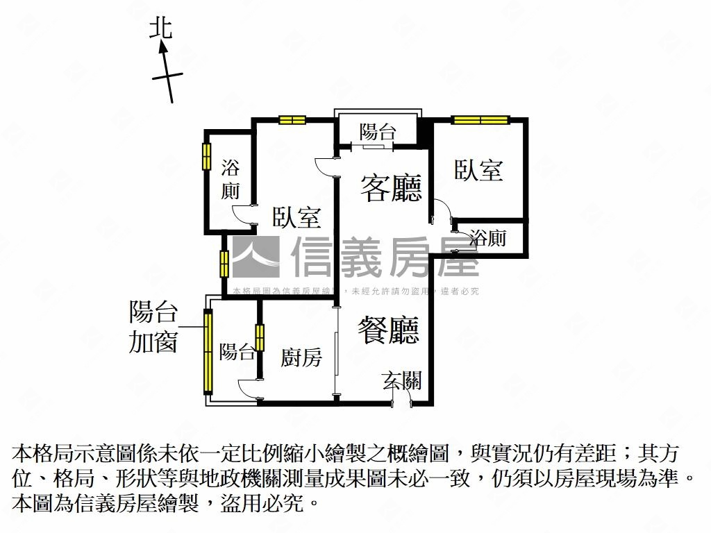 日月星辰景觀招財好運宅房屋室內格局與周邊環境