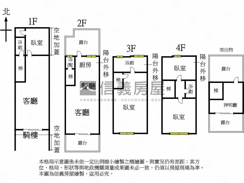近烏日捷運臨路別墅房屋室內格局與周邊環境