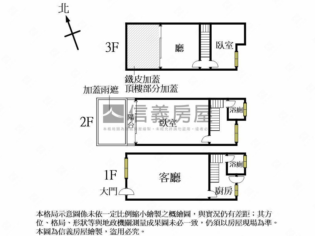 市中心低總價透天房屋室內格局與周邊環境
