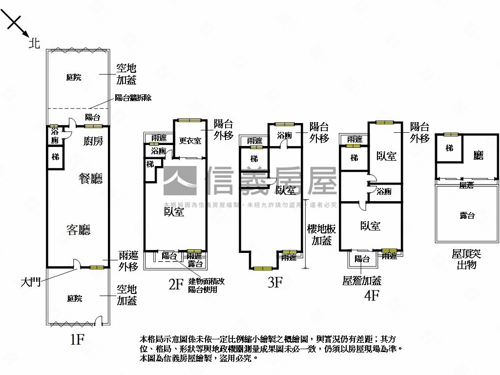 特利屋前庭後院大透天房屋室內格局與周邊環境