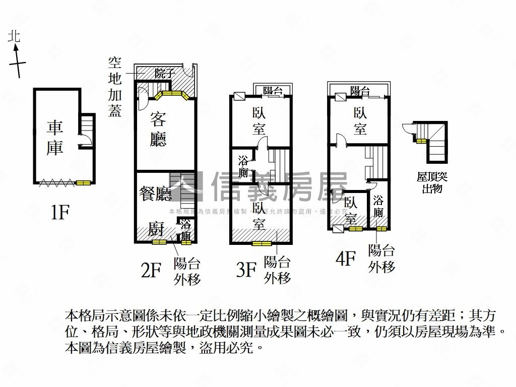 近永信國小庭院車墅房屋室內格局與周邊環境