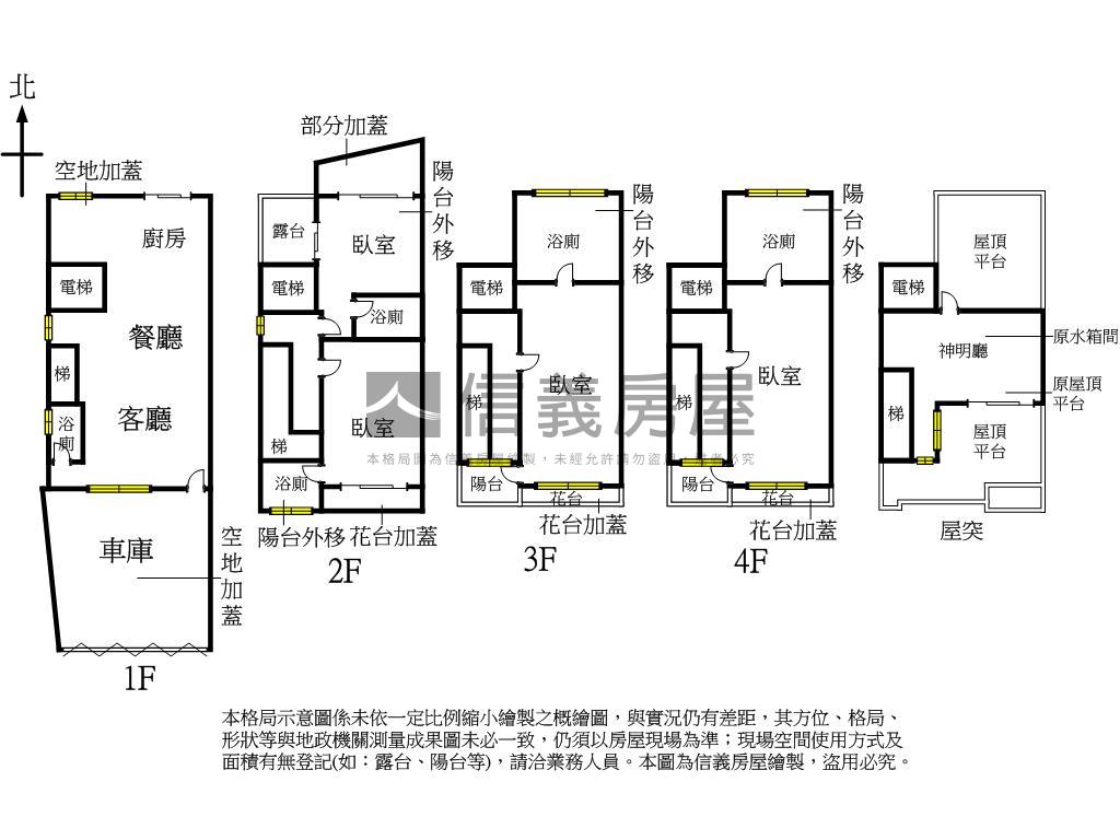 朝南面河岸雙車電梯美墅Ａ房屋室內格局與周邊環境