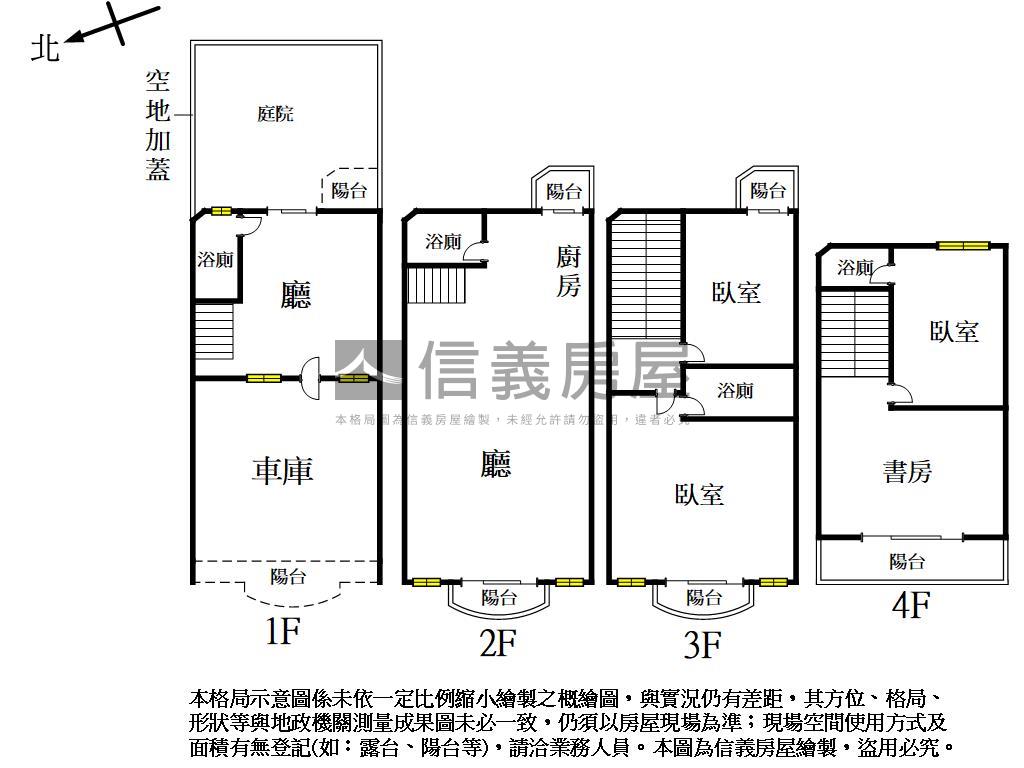 急售！近嶺東忠勇商圈透天房屋室內格局與周邊環境