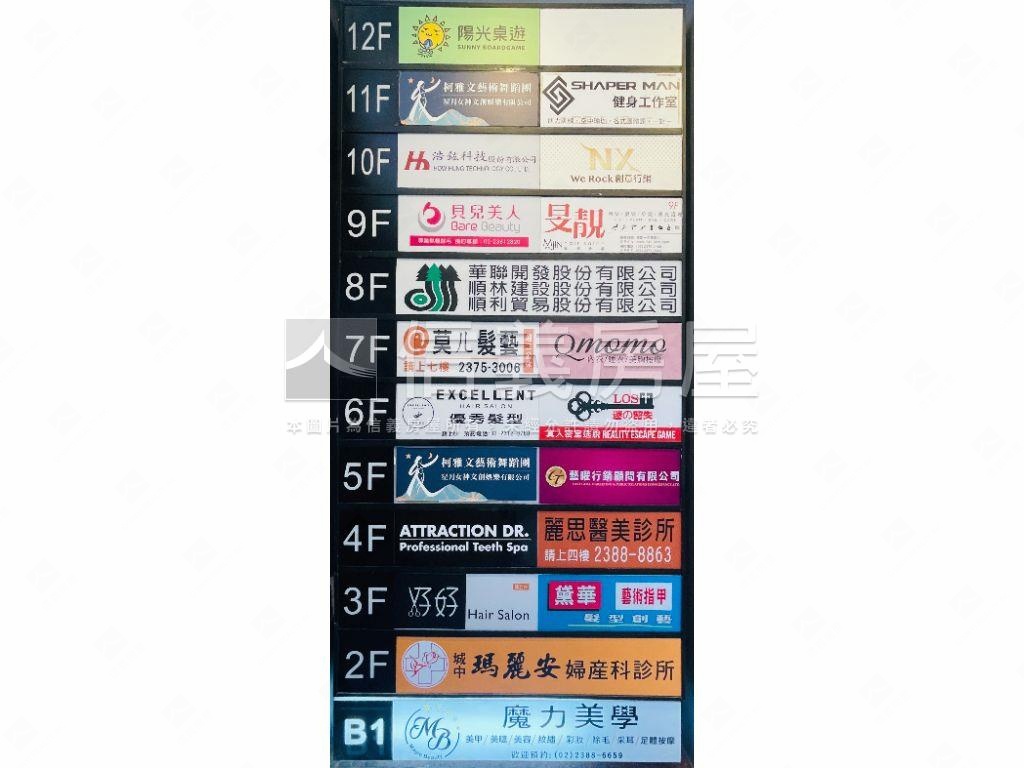 西門捷運口三角窗店辦２房屋室內格局與周邊環境