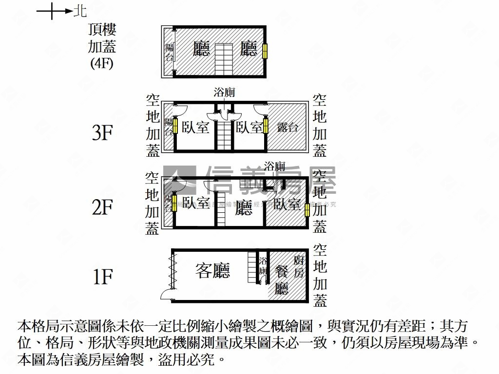 【正東區】朝南美透天房屋室內格局與周邊環境