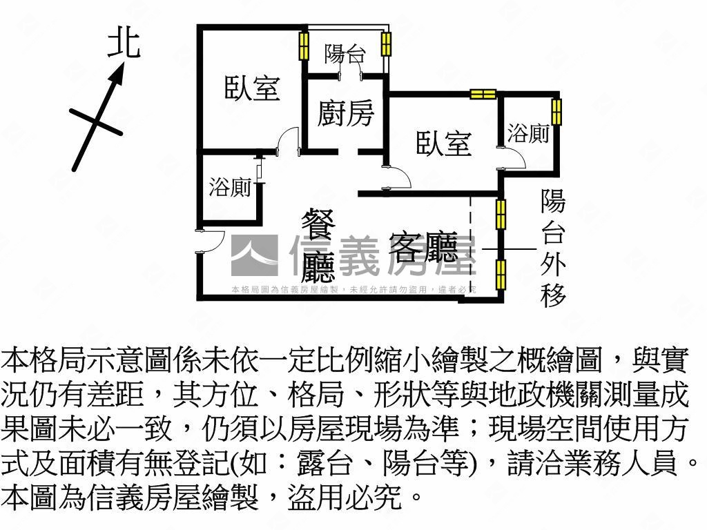 文心硯慢活恬居美兩房房屋室內格局與周邊環境