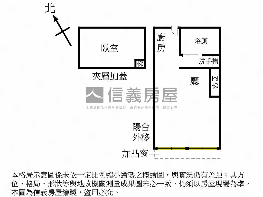 推薦★中山靜巷挑高大空間房屋室內格局與周邊環境
