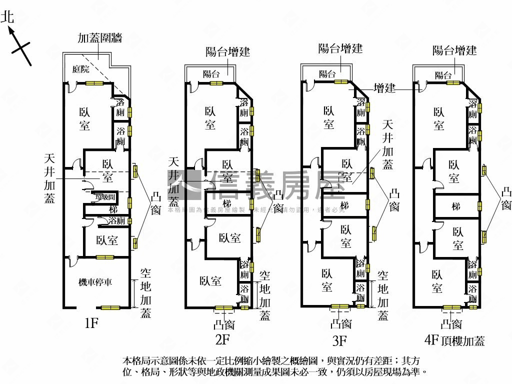 竹北火車站ＣＰ值透天投套房屋室內格局與周邊環境