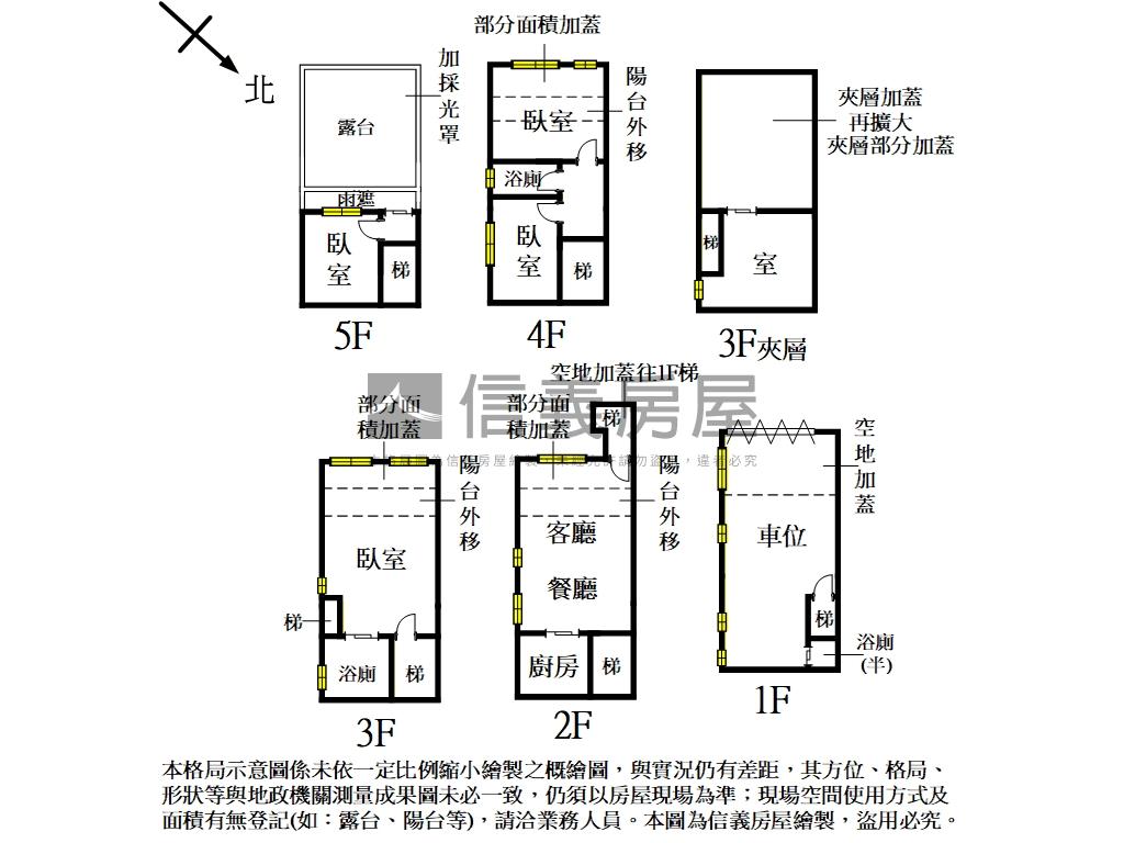 高鐵特區臨路透天房屋室內格局與周邊環境