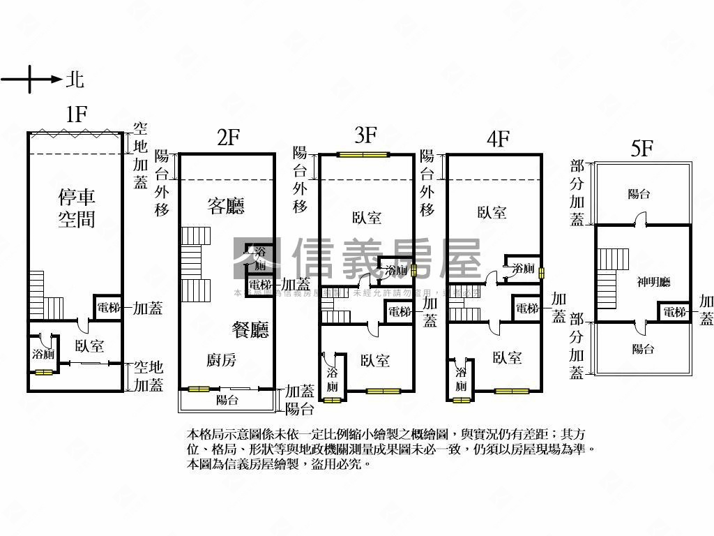 福大路霸氣美墅Ａ房屋室內格局與周邊環境