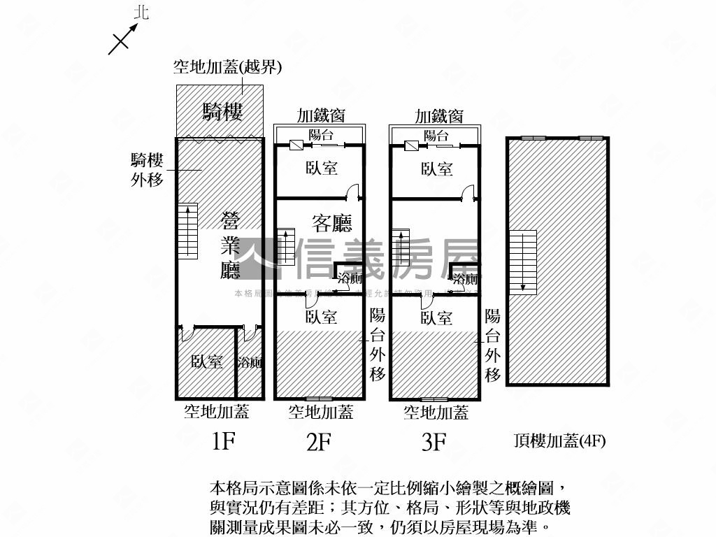 中正南路發財金店房屋室內格局與周邊環境