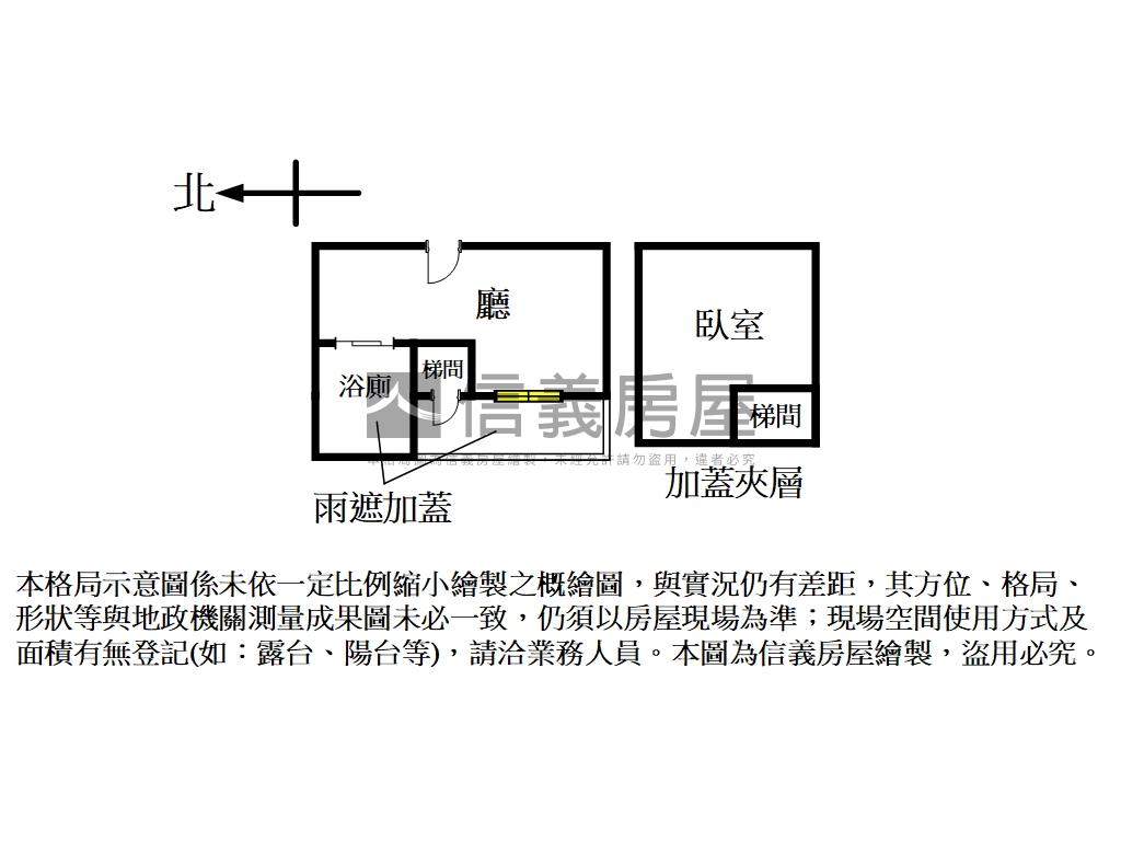 設籍龍門金華－陽光美邸房屋室內格局與周邊環境
