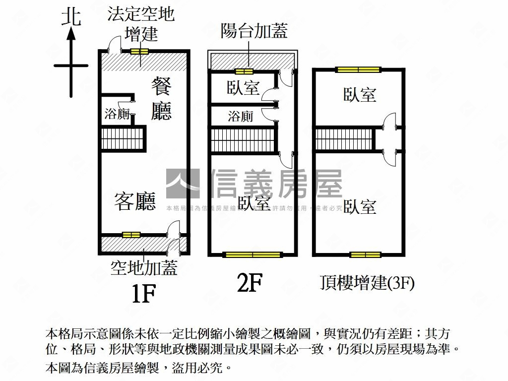 北區美宅｜大興街透天房屋室內格局與周邊環境