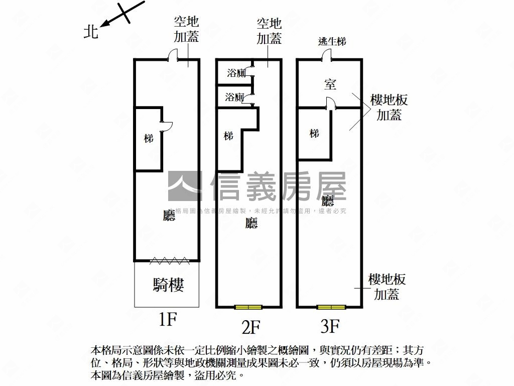 士林夜市透天店面房屋室內格局與周邊環境