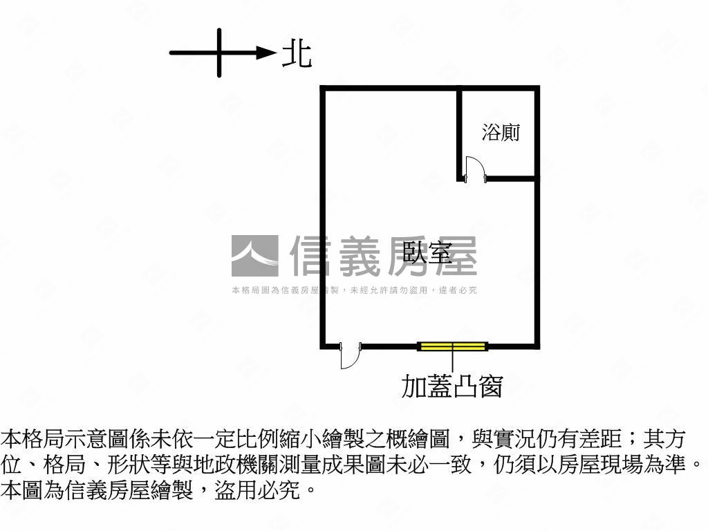 請把握低總價坐擁北市透天房屋室內格局與周邊環境