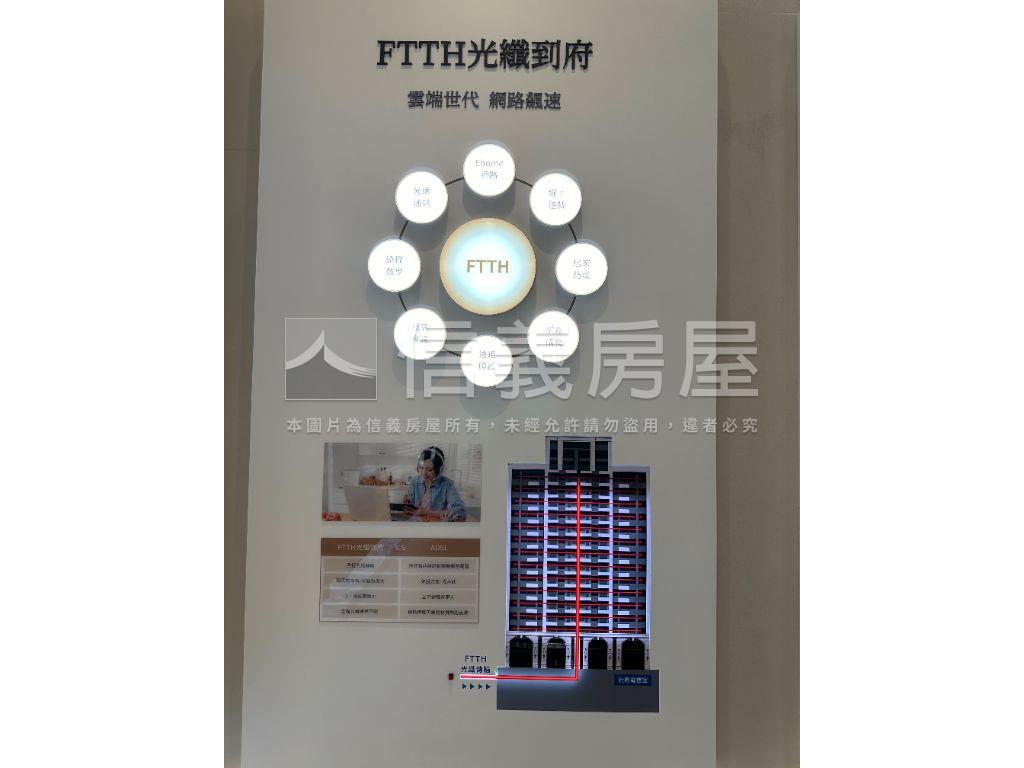 溫莎堡高樓採光兩房車位房屋室內格局與周邊環境