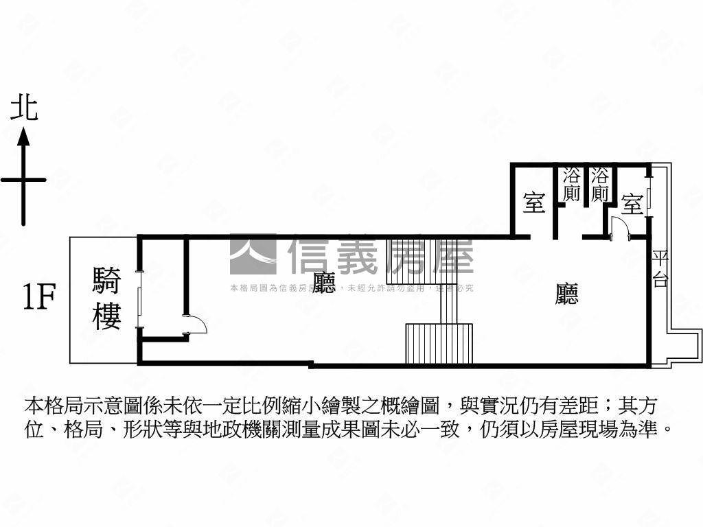 西區●近教育大學置產店面房屋室內格局與周邊環境