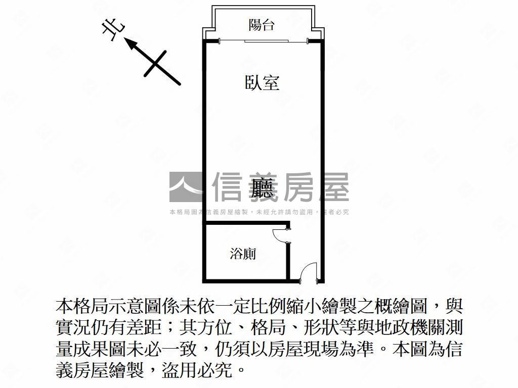 星馳市優質套房房屋室內格局與周邊環境