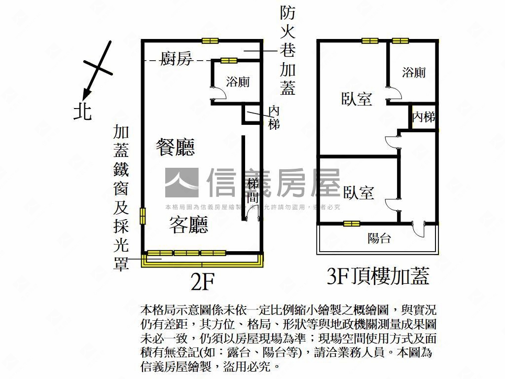低總價近愛買｜溫馨美居房屋室內格局與周邊環境