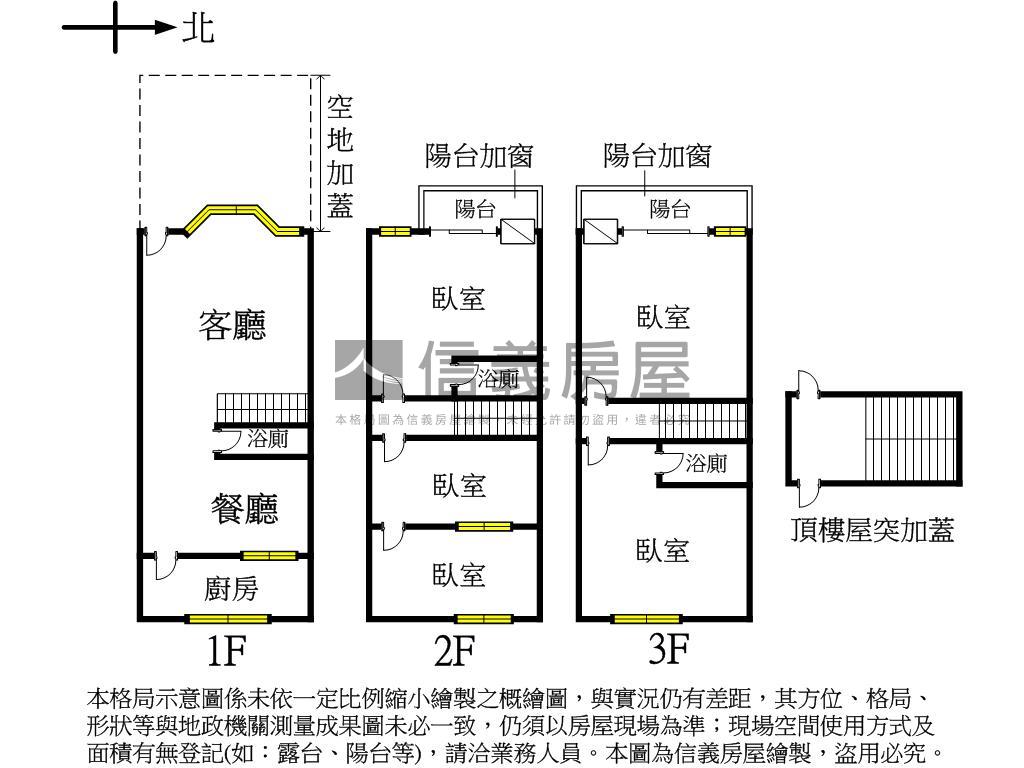 中興新村★文昌旺宅美透天房屋室內格局與周邊環境