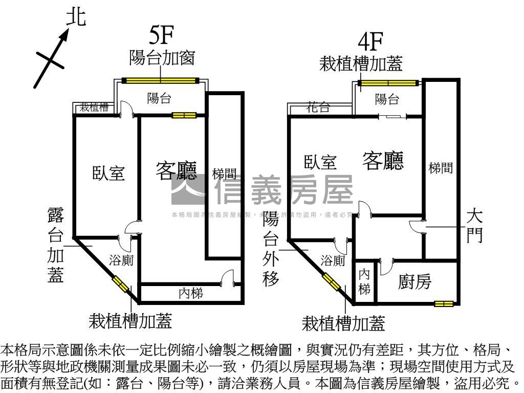 新接專任！溫馨美宅房屋室內格局與周邊環境