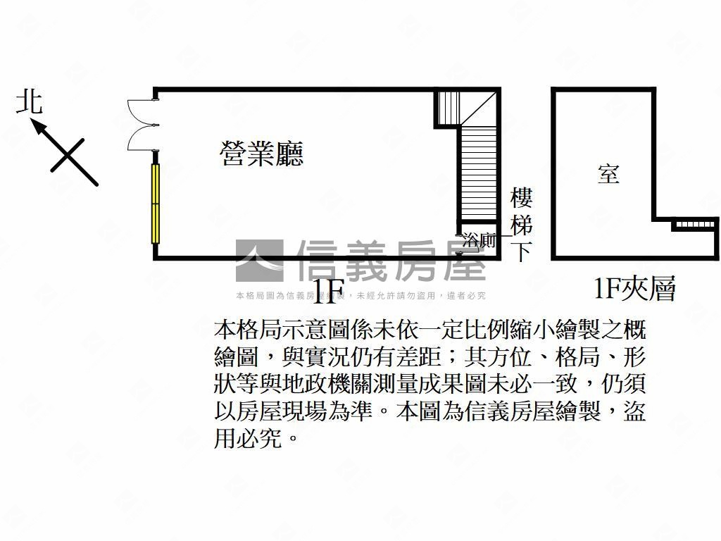 專任過嶺＊慶賀天璞店面房屋室內格局與周邊環境