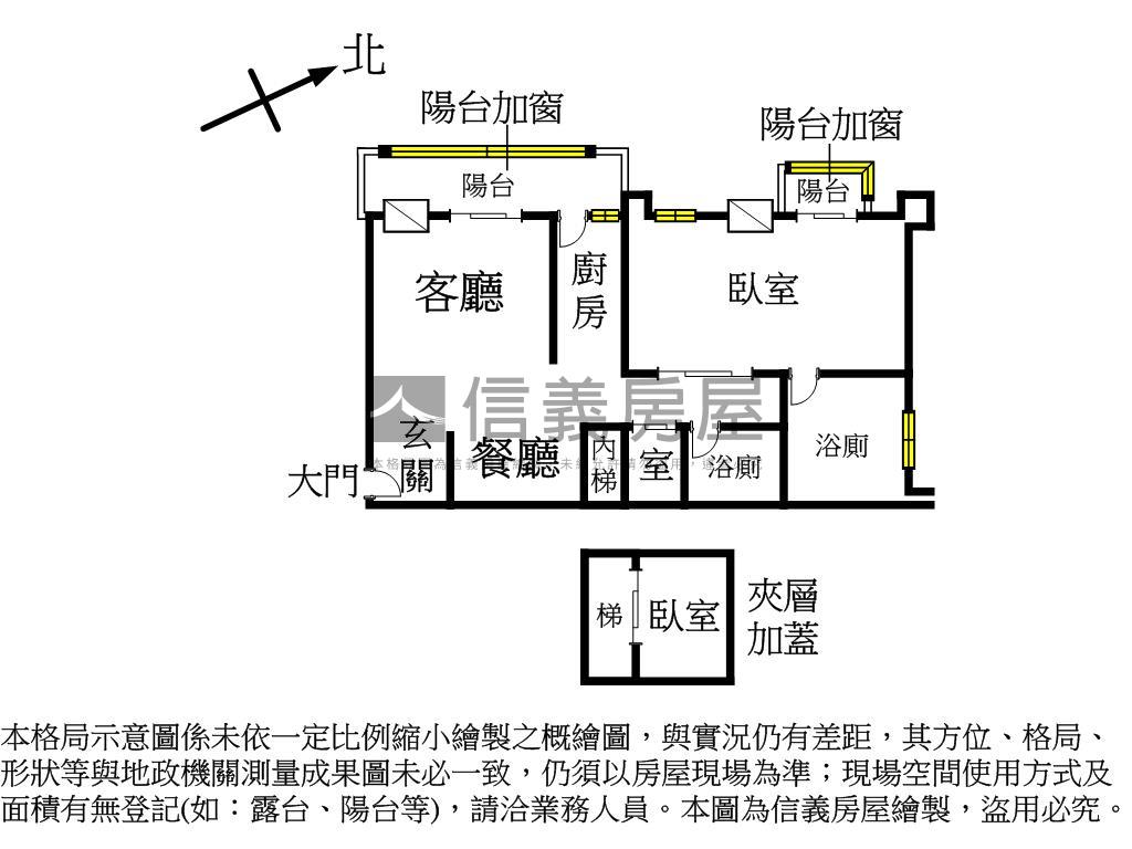 遇見伴吾小確幸房屋室內格局與周邊環境