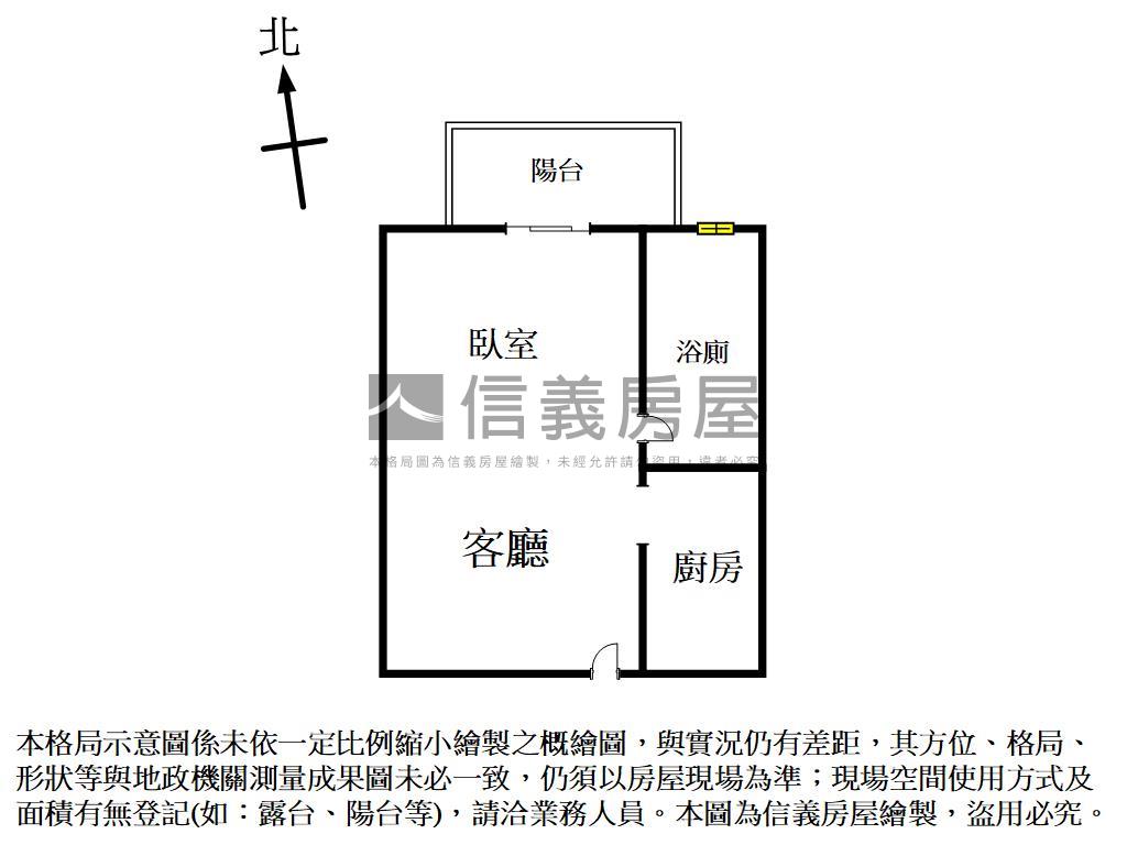 昕光之櫻一房平車房屋室內格局與周邊環境